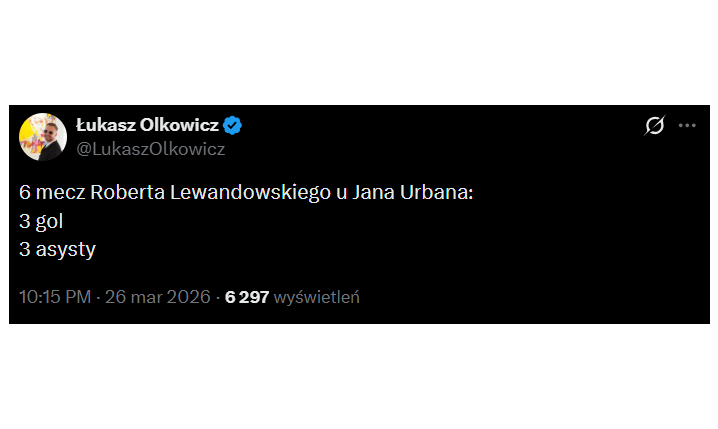 Oto LICZBY Roberta Lewandowskiego pod wodzą Jana Urbana!